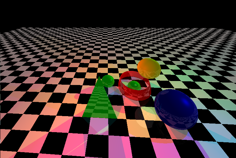 Ray tracing